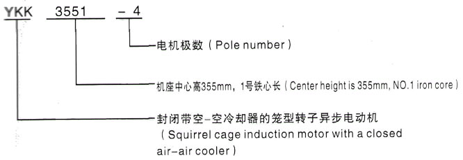 YKK系列(H355-1000)高压山亭三相异步电机西安泰富西玛电机型号说明